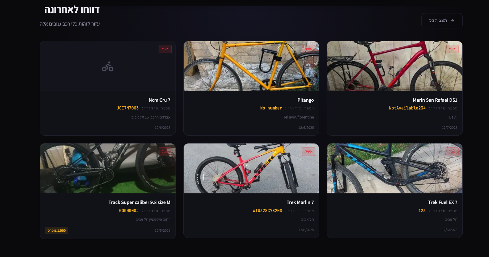 Stolen Bikes Database Display